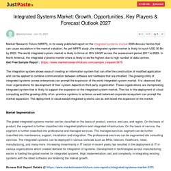 Integrated Systems Market: Growth, Opportunities, Key Players & Forecast Outlook 2027