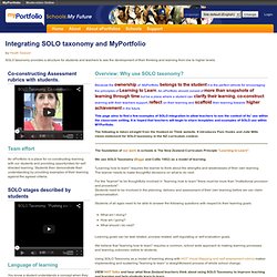 Integrating SOLO taxonomy and MyPortfolio
