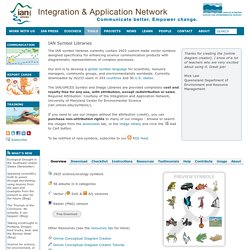 IAN Symbol Libraries (Free Vector Symbols for Illustrator) - Integration and Application Network