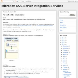 Microsoft SQL Server Integration Services: Foreach folder enumerator
