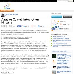 Apache Camel: Integration Nirvana
