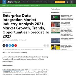 May 2021 Report on Global Enterprise Data Integration Market Overview, Size, Share and Trends 2027