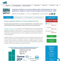 Integration Platform as a Service (IPaaS) Market Report 2020-2026