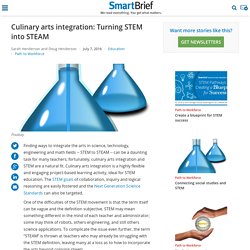 Culinary arts integration: Turning STEM into STEAM