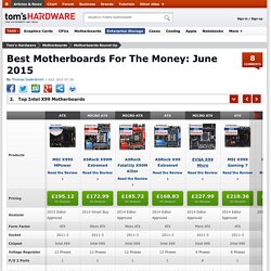 Top Intel X99 Motherboards - Best Motherboards For The Money: June 2015