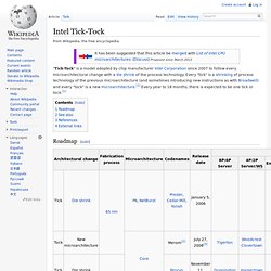 Intel Tick-Tock