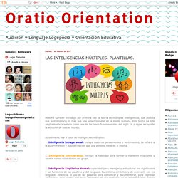 Oratio Orientation: LAS INTELIGENCIAS MÚLTIPLES. PLANTILLAS.