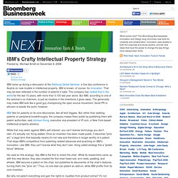 IBM's Crafty Intellectual Property Strategy