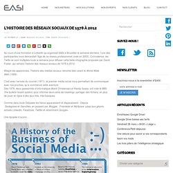 L’histoire des réseaux sociaux de 1978 à 2012