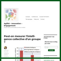 Peut-on mesurer l’intelligence collective d’un groupe