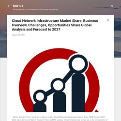 Open-Source Intelligence Market, Trends Leading Companies Analysis, Outlook industry forecast 2027