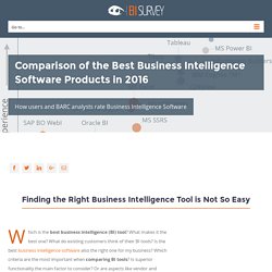 Best Business Intelligence Software Comparison: User & Analyst View