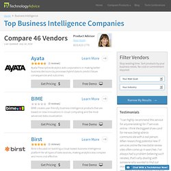 Business Intelligence Software Comparison - 2014's Best Tools