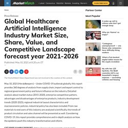 May 2021 Report on Global Healthcare Artificial Intelligence Industry Market Overview, Size, Share and Trends 2021-2026