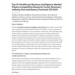 Top 10 ‘Healthcare Business Intelligence Market’ Players Competitive Research