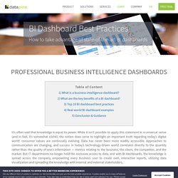 10 Business Intelligence Dashboard Best Practices & Examples