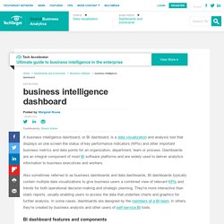 What is a Business Intelligence Dashboard (BI Dashboard)?