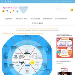 La roue des émotions : un outil d’intelligence émotionnelle et de non violence pour les enfants – Apprendre à éduquer