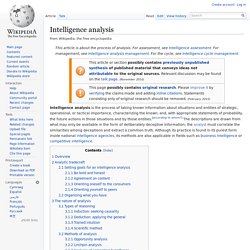 Intelligence analysis