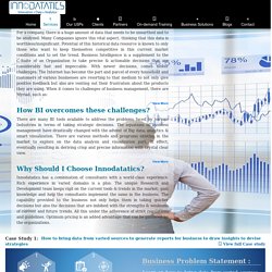 Business Intelligence Analytics Solution Services - Innodatatics