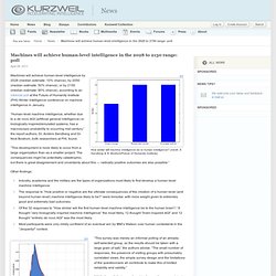 Machines will achieve human-level intelligence in the 2028 to 2150 range: poll