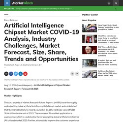 Artificial Intelligence Chipset Market COVID-19 Analysis, Industry Challenges, Market Forecast, Size, Share, Trends and Opportunities