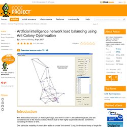 Artificial intelligence network load balancing using Ant Colony Optimisation