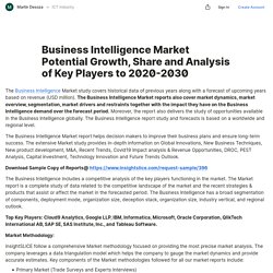 Business Intelligence Market Potential Growth, Share and Analysis of Key Players to 2020-2030 — Teletype
