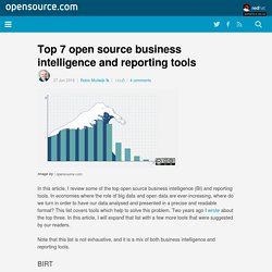 Top 7 business intelligence and reporting tools
