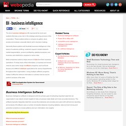 What is Business Intelligence (BI)