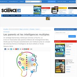 Les parents et les intelligences multiples