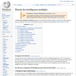 Théorie des intelligences multiples