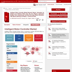 Intelligent Motor Controller Market Size, Share