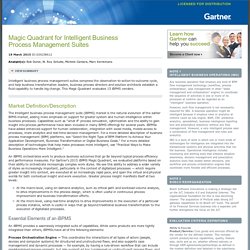 Magic Quadrant for Intelligent Business Process Management Suites
