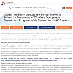 Global Intelligent Occupancy Sensor Market Research Report, Future Demand and Growth Scenario