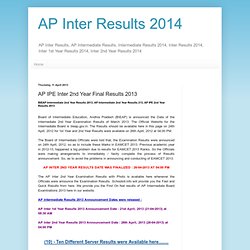 AP Inter Results 2013: AP IPE Inter 2nd Year Final Results 2013