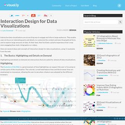 Interaction Design for Data Visualizations