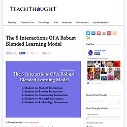 The 5 Interactions Of A Robust Blended Learning Model