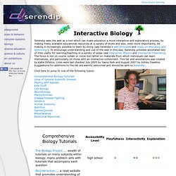 Interactive Biology