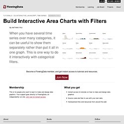 Build Interactive Time Series Charts with Filters