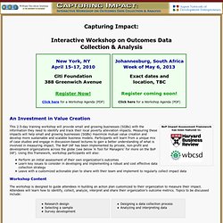 BOP impact assessment