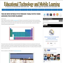 TED-Ed New Interactive Periodic Table With Video Lessons for Every Element