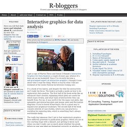Interactive graphics for data analysis