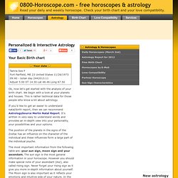 Interactive Astrology & Horoscopes
