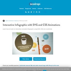 Interactive Infographic with SVG and CSS Animations