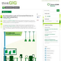 An Interactive Look at Connected Devices in 2020 [INFOGRAPHIC]