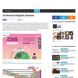 13 Interactive Infographic Showcase - Inspiration