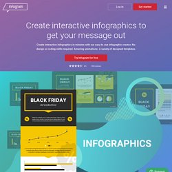Free Infographic Maker