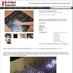 Interactive LED Panel Kits