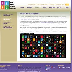 Interactive Lexigrams - Bonobo Hope Sanctuary